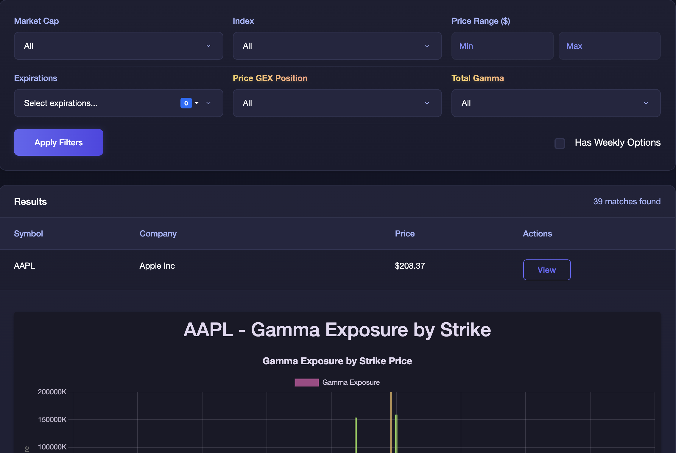 GEX Screener Dashboard showing gamma exposure analysis interface
